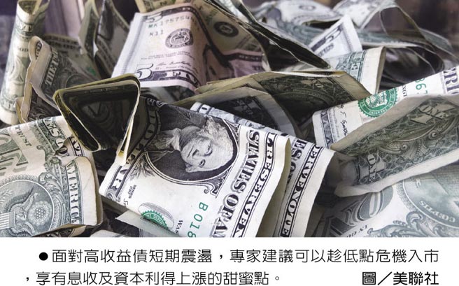 面对高收益债短期震盪，专家建议可以趁低点危机入市，享有息收及资本利得上涨的甜蜜点。图／美联社