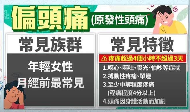 (圖/健康療天室提供)