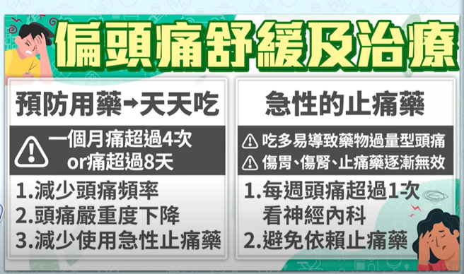 (圖/健康療天室提供)