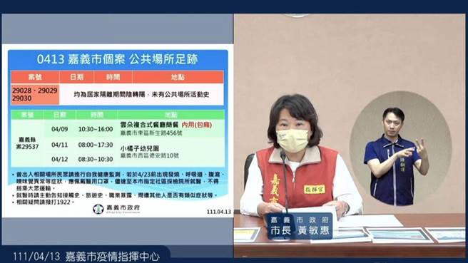 嘉义市长黄敏惠说明新增3例确诊案、幼儿园确诊老师的足迹。（嘉义市政府提供／廖素慧嘉市传真）