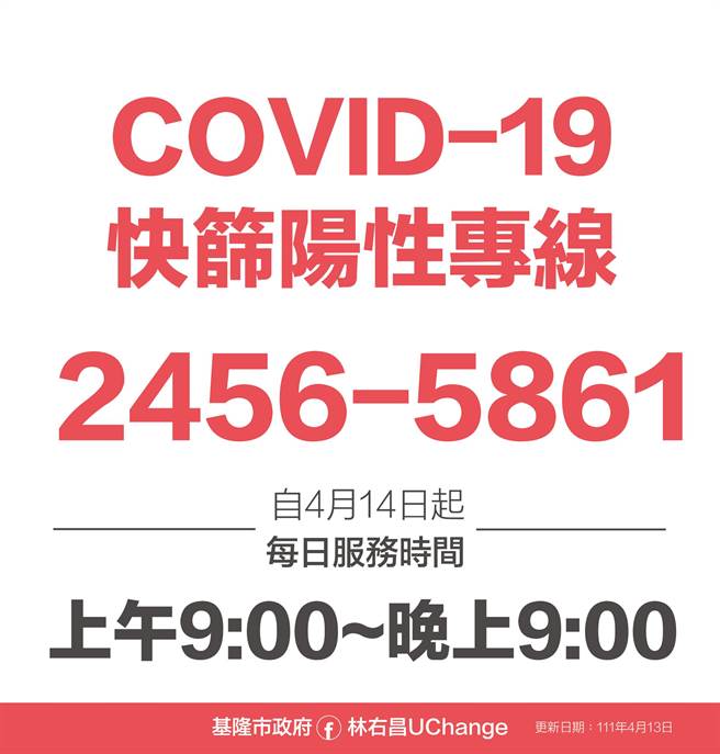基隆市长林右昌宣布，基隆快筛阳性专线将在14日上午9时重新启用。（基隆市政府提供／陈敬哲基隆传真）