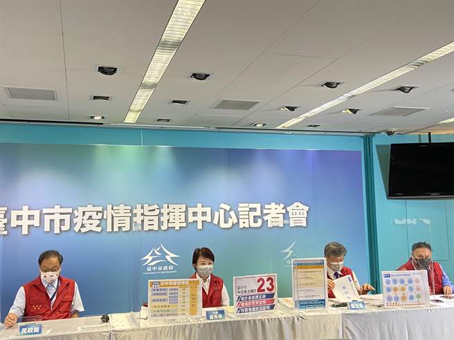 台中市府強調，疫情仍然嚴峻，今日23例本土確診者中，其中多人已施打第3劑仍然染疫。（盧金足攝）