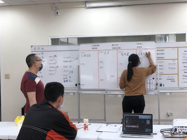 嘉义市心旅程会所辅导会员自主讨论课程安排。（张朝翔提供／廖素慧嘉市传真）