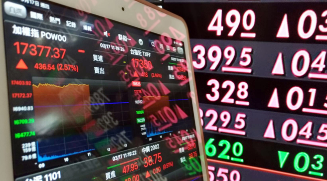 專家認為可以留意3月營收亮眼，且基本面優良，展望未來爆發性成長的公司。圖非當日行情。（示意圖／本報資料照）