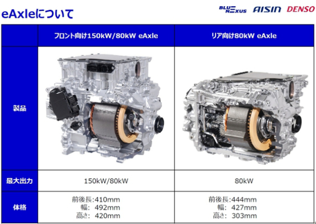 Toyota bZ4X 日本、北美與歐洲同步發表，台灣市場緊接著 5/17 發售！ (圖/CarStuff)