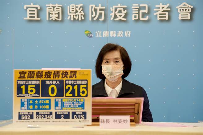 宜兰县长林姿妙将从即日起至20日止不出席公开场合。（宜兰县政府提供／李忠一宜兰传真）