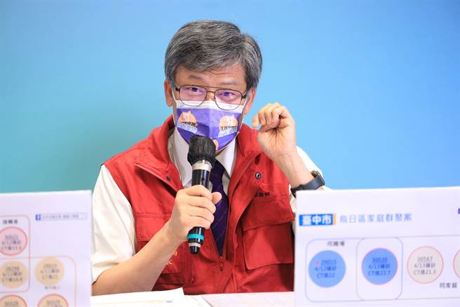 台中市卫生局长曾梓展说明14日新增本土个案疫请状况，并公布其足迹。 （冯惠宜摄）
