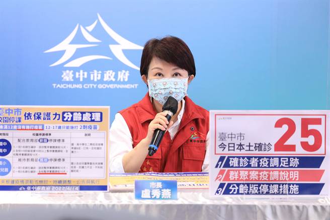 市长卢秀燕表示，全国疫情继续升温，近来各医疗院所都加开筛验站，替市民健康把关。(台中市政府提供)