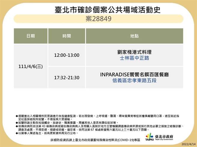 北市最新8张足迹曝光。（卫生局提供／杨亚璇台北传真）