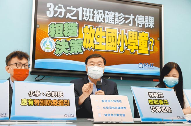 國民黨立法院黨團13日召開「3分之1班級確診才停課  粗糙決策 放生國小學童？」記者會，書記長萬美玲（右起）、總召曾銘宗及副書記長鄭正鈐表示，教育部公布的新停課標準決策太過粗糙。（劉宗龍攝）