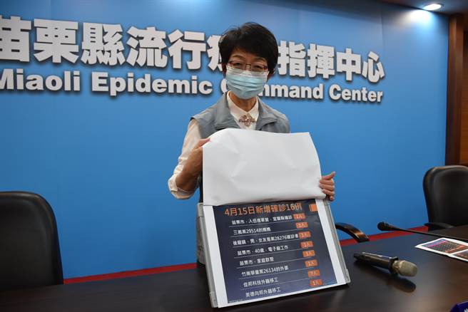 苗栗縣政府衛生局長張蕊仙公布15日確診者達16人。（謝明俊攝）