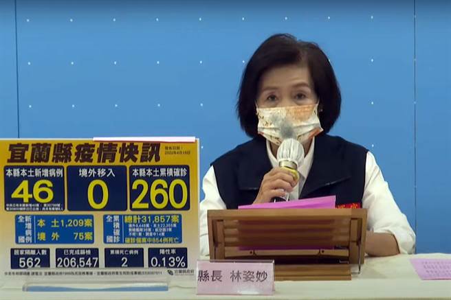 宜蘭縣長林姿妙今天在疫情記者會坦言，宜蘭醫療量能已經到了臨界點。（翻攝照片／李忠一宜蘭傳真）