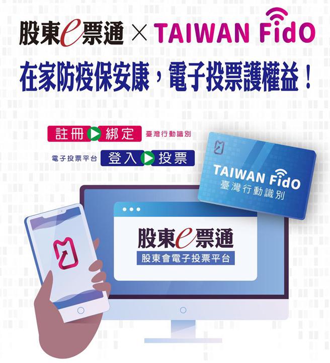 （集保呼吁股东会防疫小撇步，电子投票有够「罩」。图／集保提供）