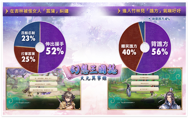 正如人生就是一连串的选择。