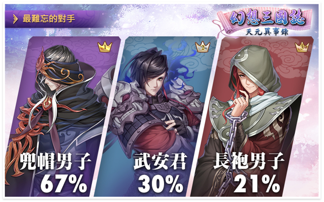 闻风丧胆的反派角色。