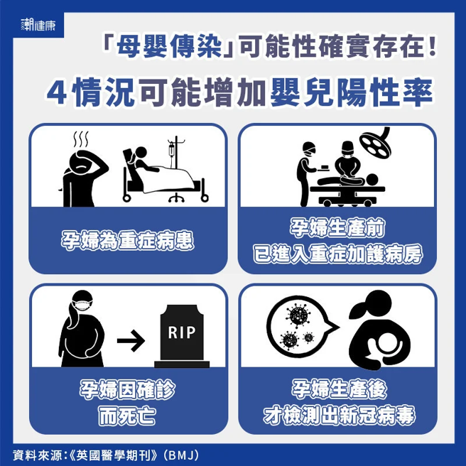 (图/潮健康提供)