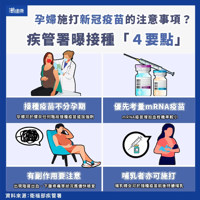 (图/潮健康提供)