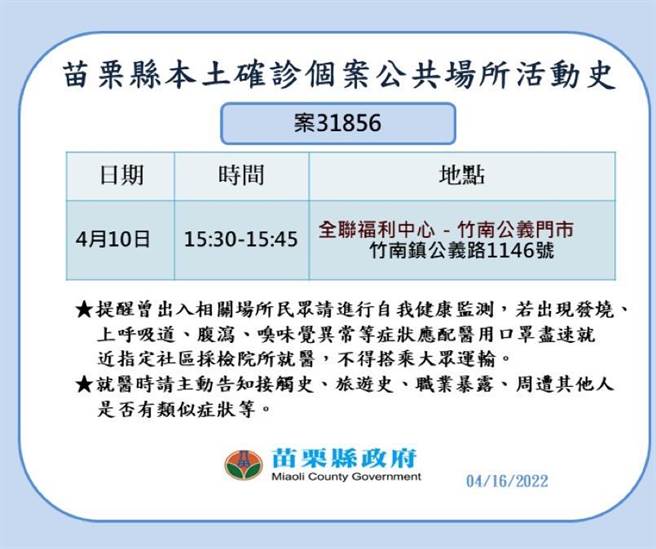 苗栗縣16日新增確診者足跡。（苗栗縣政府提供／謝明俊苗栗傳真）