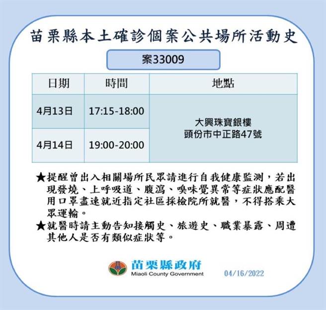 苗栗縣16日新增確診者足跡。（苗栗縣政府提供／謝明俊苗栗傳真）
