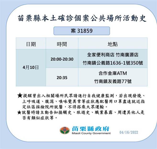 苗栗縣16日新增確診者足跡。（苗栗縣政府提供／謝明俊苗栗傳真）