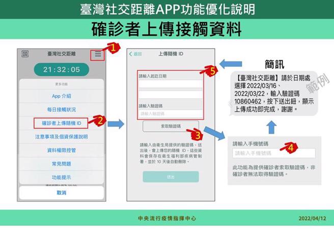 台湾社交距离APP。(图／中央流行疫情指挥中心提供）