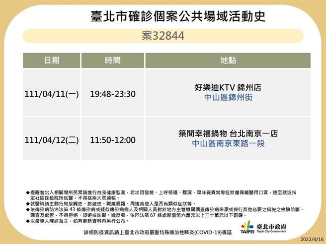 北市卫生局晚间又公布案30411、30657、30766、31127、31440、31445、31796、31801、31802、32073、32844、32846于北市公共场域足迹。（北市卫生局提供／游念育台北传真）