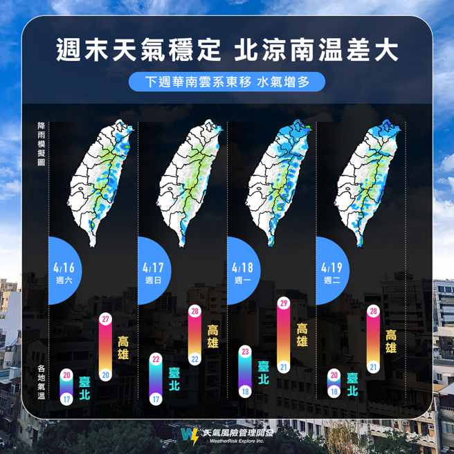 降雨模拟图。（图／翻摄自气象粉专天气风险 WeatherRisk）