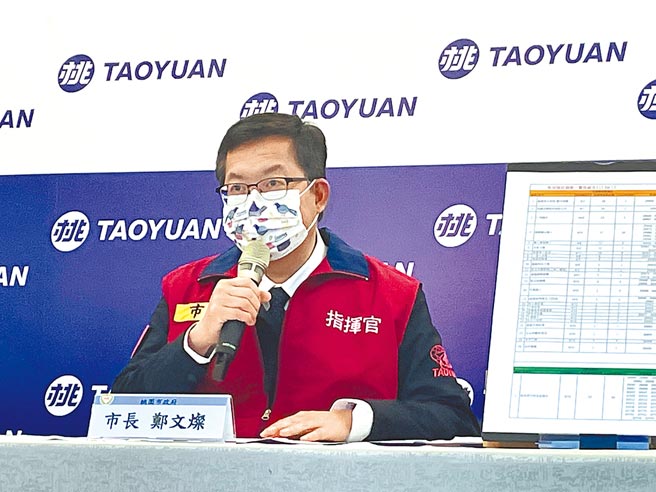 桃园15日新增290例本土个案，市长郑文灿主持疫情说明记者会。（桃园市政府提供／陈梦茹桃园传真）