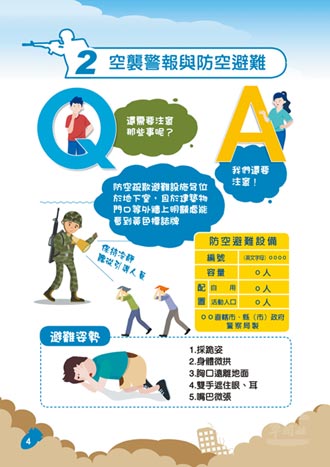 瑞典絕不投降 拉脫維亞宣導不合作