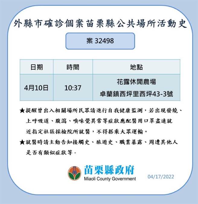 苗栗17日確診者相關足跡。（苗栗縣政府提供／李京昇苗栗傳真）