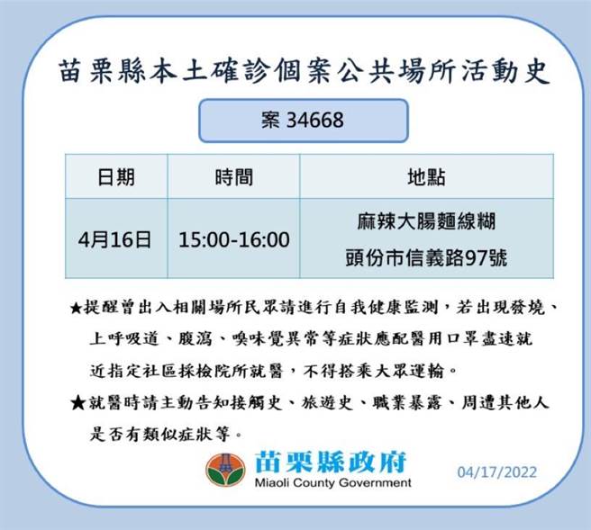 苗栗縣府17日下午公布確診者足跡。（苗栗縣政府提供／李京昇苗栗傳真）