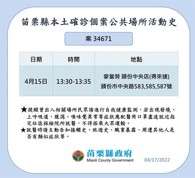 苗栗衛生局公布確診者相關足跡。（苗栗縣政府提供／李京昇苗栗傳真）