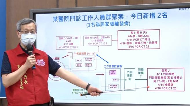 彰化縣葉彥伯說明疫情。（吳敏菁攝）