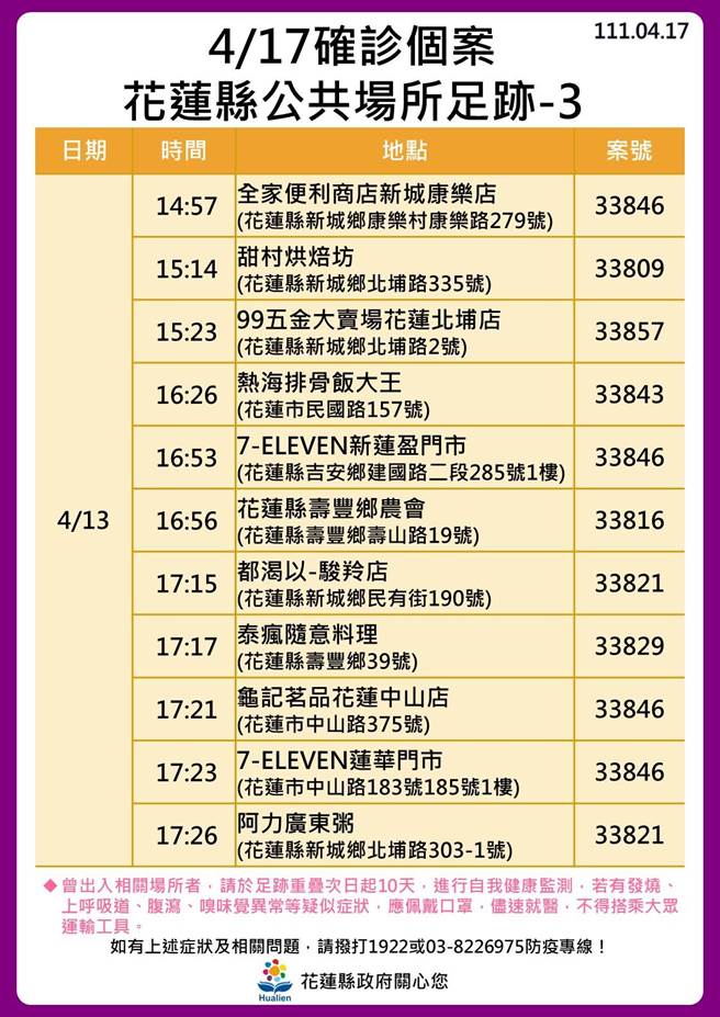 花莲确诊者足迹。（花莲县政府提供／罗亦晽花莲传真）