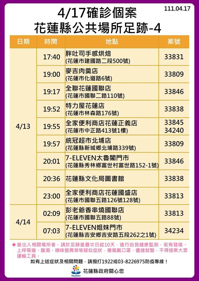 花莲确诊者足迹。（花莲县政府提供／罗亦晽花莲传真）