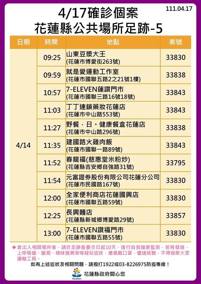 花莲确诊者足迹。（花莲县政府提供／罗亦晽花莲传真）