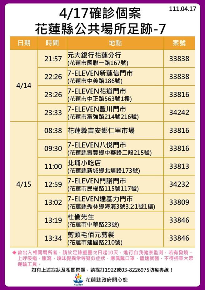 花莲确诊者足迹。（花莲县政府提供／罗亦晽花莲传真）