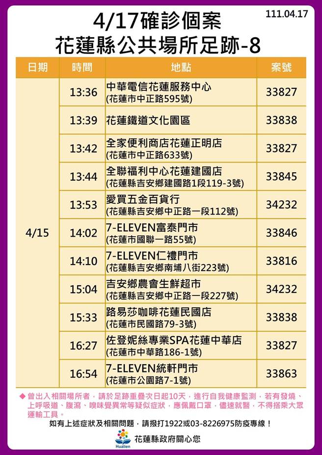 花莲确诊者足迹。（花莲县政府提供／罗亦晽花莲传真）