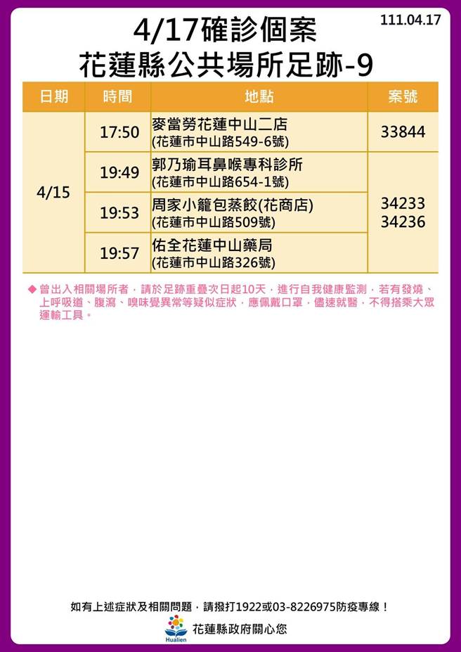 花莲确诊者足迹。（花莲县政府提供／罗亦晽花莲传真）