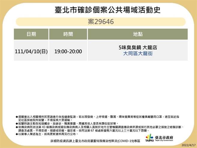 台北市卫生局晚间又公布29名确诊者足迹。（北市卫生局提供／游念育台北传真）
