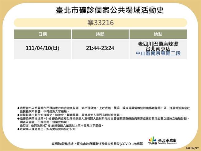 台北市卫生局晚间又公布29名确诊者足迹。（北市卫生局提供／游念育台北传真）