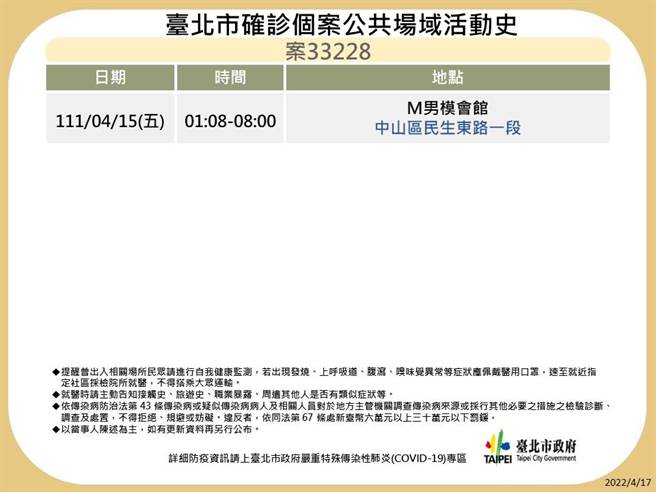 台北市卫生局晚间又公布29名确诊者足迹。（北市卫生局提供／游念育台北传真）
