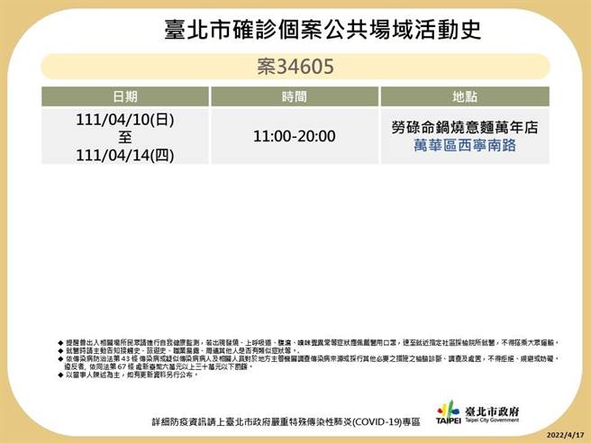 台北市卫生局晚间又公布29名确诊者足迹。（北市卫生局提供／游念育台北传真）
