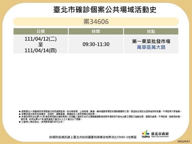 台北市卫生局晚间又公布29名确诊者足迹。（北市卫生局提供／游念育台北传真）