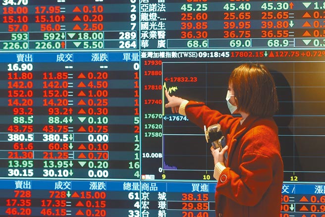 投顾专家认为，金融股的殖利率稳定，预期金融股中长期仍是利多。（本报资料照片）