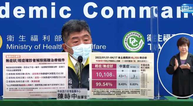 本土連4天破千 4月確診破萬例！指揮中心將召開記者會說明。(中時新聞網YouTube)