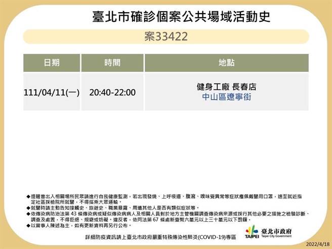 北市公布14张北市公共场域足迹。（北市卫生局提供／游念育台北传真）