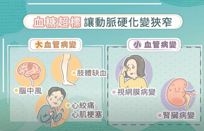 (图/照护线上提供)