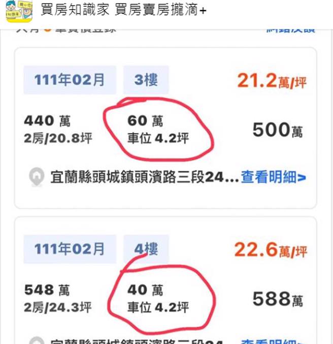 不过其他网友一看，直指女网友根本捡到便宜，该哭的是4楼。（截自脸书社团《买房知识家 买房卖房拢滴+》）