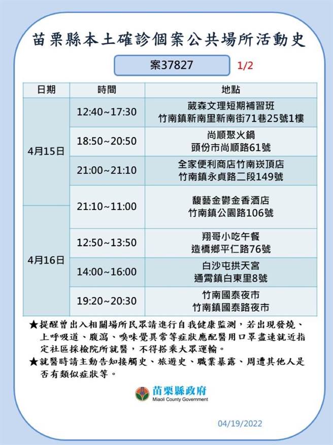 苗栗县府公布确诊者足迹。（苗栗县政府提供／李京升苗栗传真）